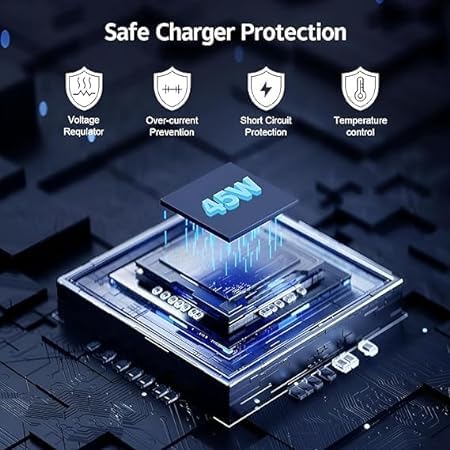 Image of Original 45W Type C Port Super Fast Charger Adapter USB C Charging with Samsung Galaxy S24 Ultra /S23 Ultra /S23 Fe /S22 /S21 Fe 5G /M55 /A35 /S8 /S9 Plus /Z Fold /Z Flip 5 /4 /3 / only Adapter (Black). (FIX73)