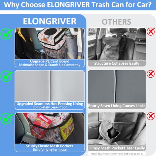 Image of ELONGRIVER Car Trash Can Bin for Back Seat Leak Proof, Cute Car Trash Bag Hanging, Vehicle Trash Can for SUV Truck Van, Automotive Garbage Cans Front Seat Flamingos, 2 Gallons