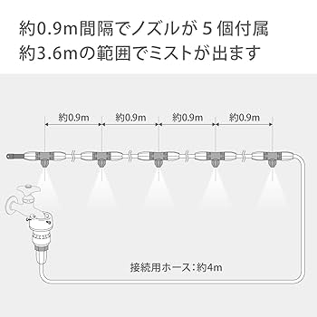 ミスト 5個 Amazon | タカギ(takagi) ミストクーラー ガーデンミスト