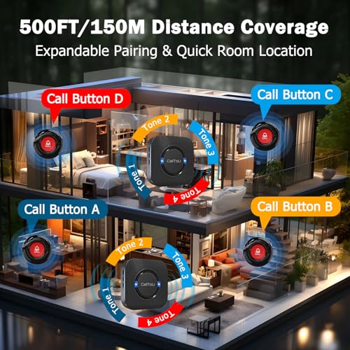 image for CallToU Caregiver Call Button Wireless Call Bell Alert Button for Seni