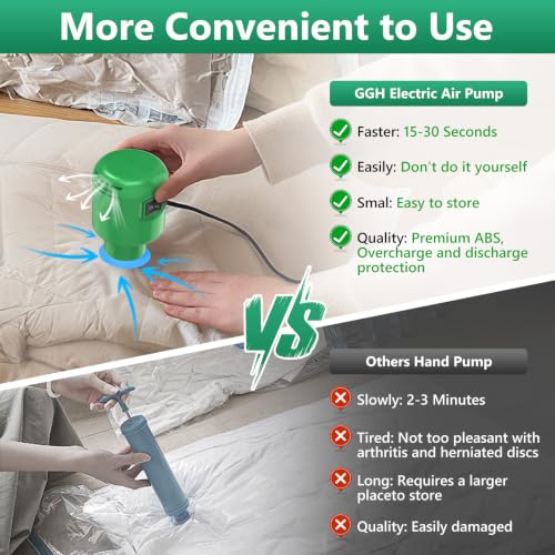 Image of GGH Electric Air Pump for vacuum seal bags Travel for clothing Vacuum Pump for Various Vacuum Seal Bags Portable Vacpack Air Pump for Compression Clothing Luggage Greem(Storage Bag Not Included)