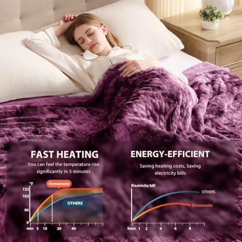 Image of Homemate Electric Heated Heating Blanket King Size 100 inchx90 inch Dual Control | ETL Certified 2 /4 /6 /8H Auto-Off 10 Heat Level Overheat Protection Machine Washable FauxFur Sherpa,Cold Room Cold Sleeper Gift