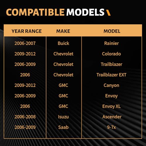 Image of Front Brake Pads Compatible with 2006-2007 Buick Rainier;Chevrolet Colorado /Trailblazer /Trailblazer EXT;GMC Canyon /Envoy /Envoy XL;2006-2008 Isuzu Ascender;2006-2009 Saab 9-7x(D1169)