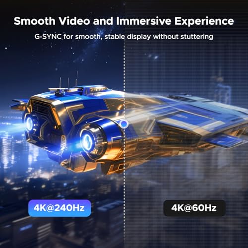 Image of UGREEN 8K@60Hz Active Display Port to HDMI Unidirectional Adapter with 4K@240Hz 2K@240Hz, DP 1.4 PC to HDMI 2.1 Display Male to Female Cable, Aluminum Converter Support VRR Compatible with AMD NVIDIA