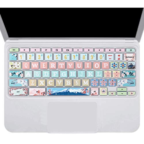 Protector de teclado para Acer Chromebook Spin 11 y otros modelos miniatura 3