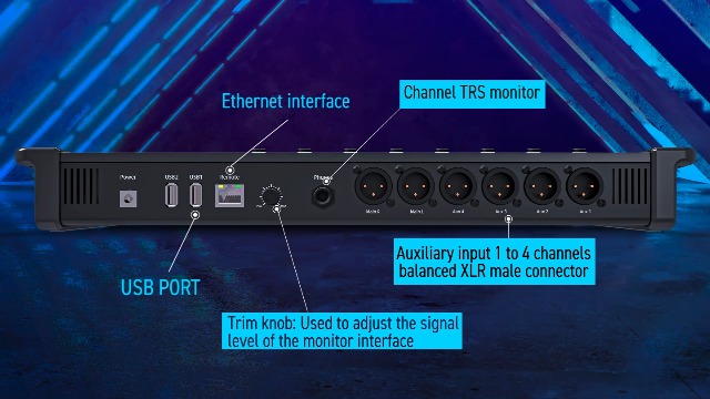 Amazon.com: PSG AUDIO DM-1608 14-Channel 4-Aux Out Portable