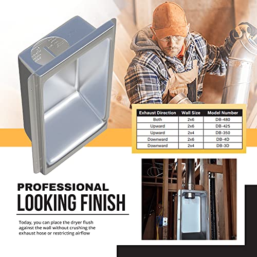 Solid Source Hvac SS-DB New Construction Dryer Box | Indoor Dryer Vent | Recessed Dryer Vent Box With Gas Port thumb #2