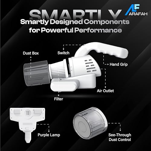 Image of ARAFAH Dust Mite Vacuum Cleaner with UV Light | 2800Pa Strong Suction, 2000mAh Battery | Dust Mite Remover for Bacteria & More | Handheld Design Ideal for Sofas, Mattresses, Car Seats & Upholstery
