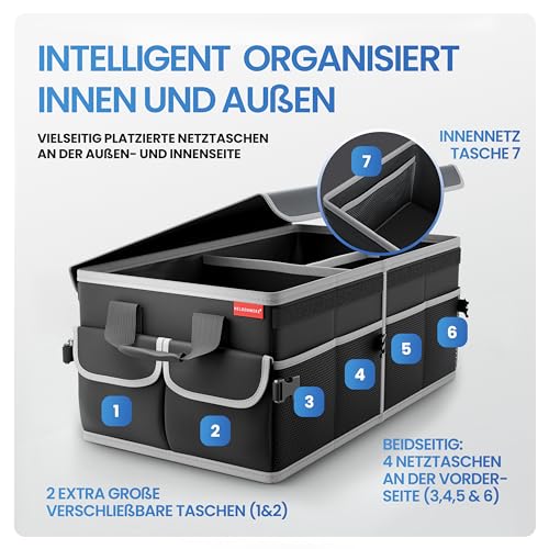 HELDENWERK Premium Kofferraum-Organizer mit Deckel stabil & rutschfest - Faltbare Auto Kofferraumtasche groß mit doppelten Böden - Kofferraumbox, Kofferraumorganizer Box