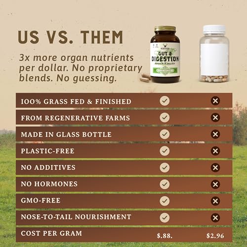 HEART & SOIL 1001GD Organ Supplement