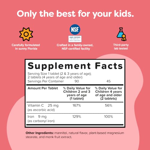Renzo's Kids Iron Melty Tabs