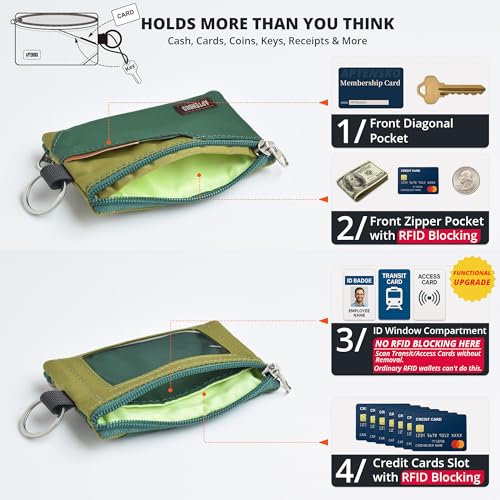 Image of RFID Blocking Travel Wallet with Adjustable Lanyard, Small Nylon Zipper Pouch and Badge Holder for ID, Credit Cards, Cash, Keys, Commuters (ForestGreen+OliveGreen)
