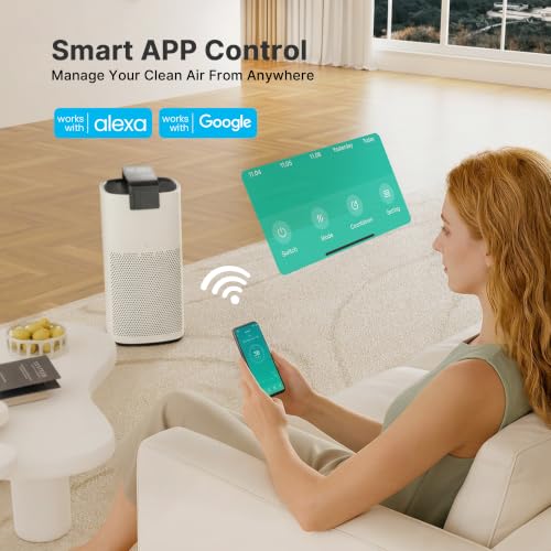 Image of MERONTE MR7566-WF HEPA Air Purifier for Large Room Home, 3600 ft, Beige | HEPA Air Purifier for Smoke, Carbon Filter PM2.5 Sensor & 4-Color AQI, WiFi /App /Voice Control, 23dB, Timer, 1Pack+3Modes