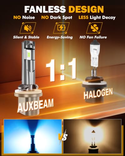Image of Auxbeam 880 Fog Light, 12000LM 8000K Ice Blue, Enhanced Visibility for Fog & Off-Road, Plug and Play, Pack of 2