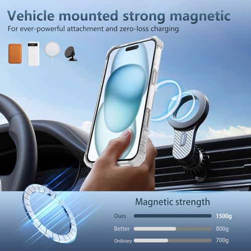 Image of Cubix Back Cover Case for iPhone 16 Plus Hard PC + TPU | Metal Ring Kickstand | 1500g Magnetic Hold | 360 Rotating Stand | Military Drop Protection | Air Cushioned Corners