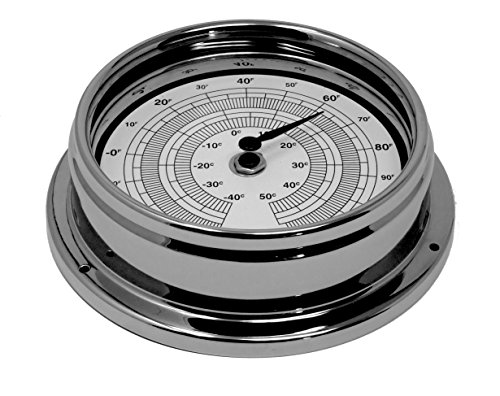 Tabic Thermometer, schwer lackiertes Messinggehäuse (1 / 2kg), handgefertigt in England Cover