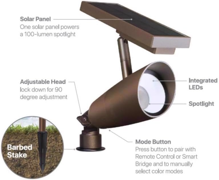 Feit Electric OneSync Bronze Solar Powered/Remote 100 W LED Spotlight 1 pk