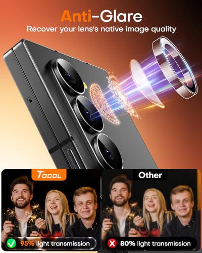 Image of TOCOL 2 Pack for Samsung Galaxy Z Fold 8 Ultra Camera Lens Protector