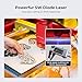 xTool D1 Pro Laser Engraver, 5W Output Power Laser Engraver and Cutter Machine for Beginners, Higher Accuracy Laser Cutter for Wood, Leather, Acrylic, Glass etc