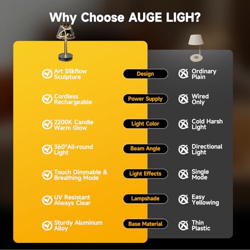 AUGE LIGHT Cordless Table Lamp, Mushroom Lamp, Artistic Twisted Filament Bedside Lamp with Chromed Base, 360° Soft Glow Ambient Light for Bedroom, Living Room, Patio, Modern Minimalist Home Decor — view 4