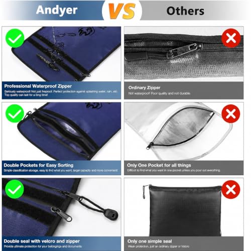 Image of Andyer 2 Pockets Fireproof Document Bag (15 inchx11 inch), Protect Values from Fire