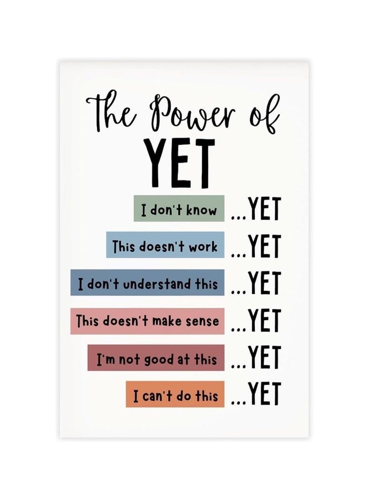 REIUAFWYGV The Power of Yet Poster Growth Mindset Motivational Wall-Art for Students Classroom Teacher School Counselor Office Decor