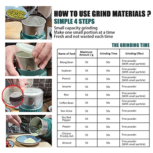 Fungzou Coffee Grinder Electric Spice Grinders For Nuts Herbs Coffee Beans, Portable Mini Grain Mill With Stainless Steel Blade And Small Brush (Black) #TOP5