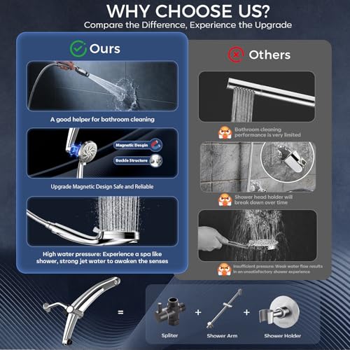 Image of High Pressure Rain Shower Head with Handheld, Magnetic Power Wash Combo