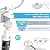 Frizzlife Under Sink Water Filter System-NSF/ANSI 53&42 Certified High Capacity Direct Connect Under Counter Drinking Water Filtration System-0.5 Micron Reduces Lead, Chlorine, Bad Taste & Odor