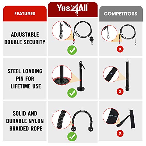 Image of Yes4All LAT Pulley System with Plate Loading Pin & Pull Down Tricep Rope - Ultimate Cable Pulley Attachments for Standard & Olympic Weight Plates