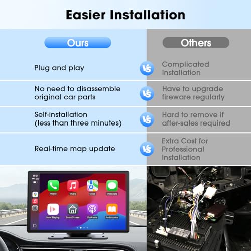 Image of Topexplore Carplay Screen for Car, 9'' Wireless CarPlay & Android Auto- Upgrade Portable Touchscreen with Bluetooth, Mirror Link, Voice Control, Hands-Free Calling,Plug & Play Car Play Screen