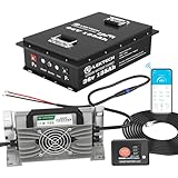 36V 135Ah Lithium Golf Cart Battery with 36V Charger & APP Monitor, Built-in 200A BMS, 7.68kW Output for Golf Carts