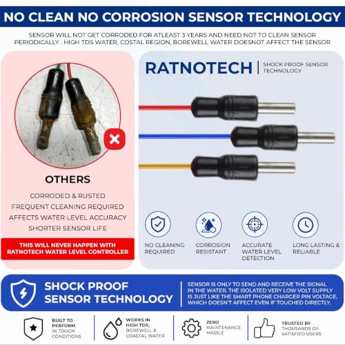 Image of RATNOTECH Fully Automatic Borewell & Sump Pump Starter with Water Level Controller | Voltage Protection| Auto /Manual Mode | 15 MONTHS WARRANTY (1 HP With 36MFD CAPACITOR)