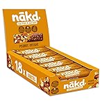 Nākd. Peanut Delight - Barritas Raw de Fruta y Fru...: DELICIOSAMENTE RAW - Fruta y frutos secos prensados en frío INGREDIENTES 100% NATURALES - Sin gluten, sin lácteos, vegano, raw, fuente de fibra, sin conservantes, sin colorantes añadidos SIN AZÚCARES AÑADIDOS - sólo contiene azúcares naturales de la ...