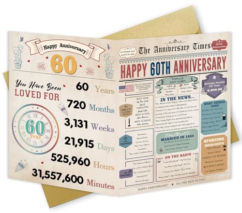 FANCYLUCKY Funny 60th Anniversary Card for Women Men, Retro 60th Wedding Anniversary Decorations for Husband Wife Mom Dad, Diamond Gifts