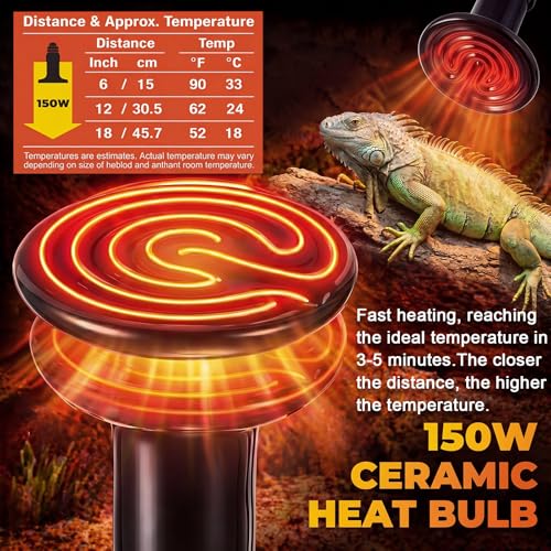 Image of 4 Pack 150W Ceramic Heat Emitter, No Light Reptile Heat Lamp Bulb for Bearded Dragon Tank, Chicken Brooder and Coop, E26 Ceramic Heater Bulb for Large Terrarium