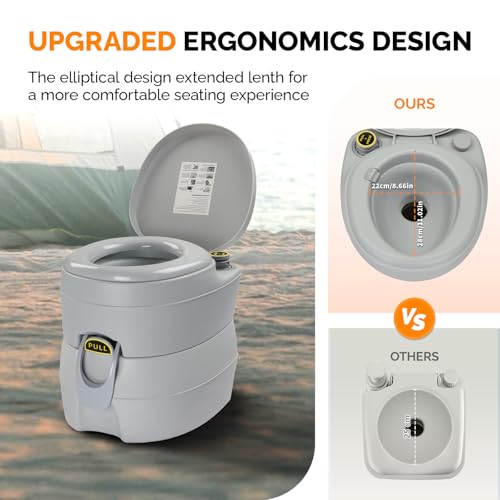 Image of VINGLI Portable Toilet for Camping, Portable RV Toilet with 5.3 Gallon Detachable Sewage Tank, Indoor Outdoor Leak-Proof Toilet for Adults, Suitable for Hiking, Camping, Traveling and Boating