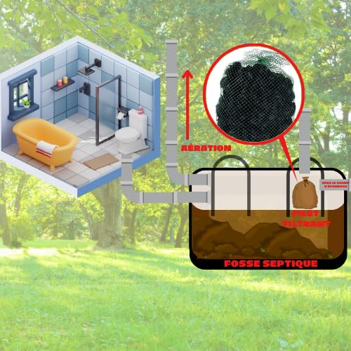Red filtrante lavable para fosa séptica, fosa de todo agua, filtro compacto, sustituye a la puzzolana, 60 l