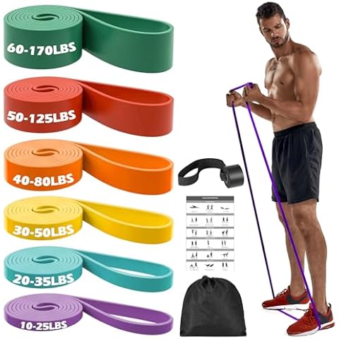 Zacro Resistance Bands Cover