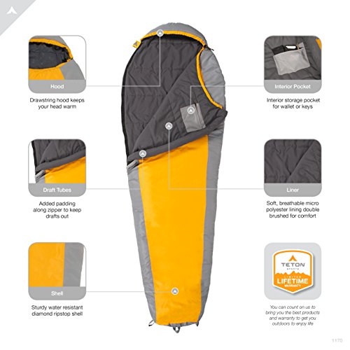 Teton Trailhead, 20 Degree Sleeping Bag; Lightweight, Warm Mummy Sleeping Bag, Camping, Backpacking, Hiking, Orange by TETON Sports - Image 4
