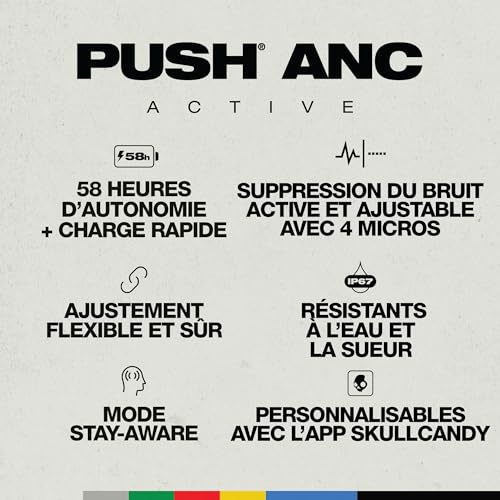 PUSH ANC ACTIVE TRUE WIRELESS SPORT ETANCHE - vue 4