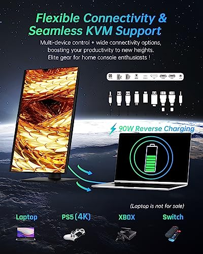 Image of KTC 27 Inch 4K Gaming Monitor, Mini LED, Fast IPS, HDR1000, Built-in Speakers, HDMI2.1, DP1.4, Type-C 90W, 160Hz /144Hz Computer Monitor, Vesa Wall Mount
