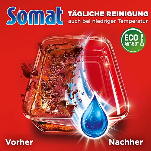 Somat All-in-1 Power Gel Geschirrreiniger (67 Spülgänge), selbst dosieren – Ansicht 4