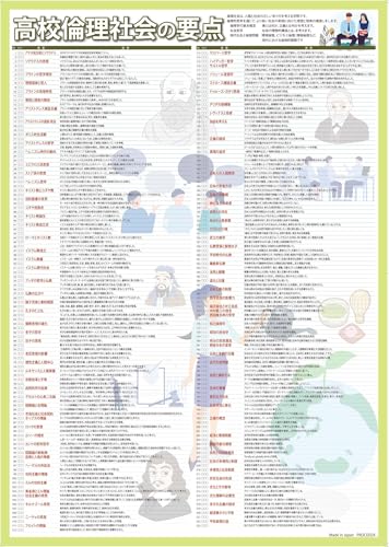 proceedx �w�K�|�X�^�[1567���Z�ϗ��Љ�̗v�_�׋����� ���� �Ǔ\�� �w�K ��w��