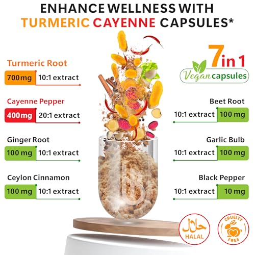 Herbpy 7in1 Cayenne Pepper and Turmeric Supplement | Capsaicin Capsules — view 2