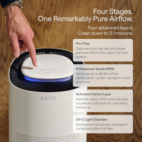 Sans True HEPA Air Purifier for Large Rooms (1,854 sq ft) — view 2