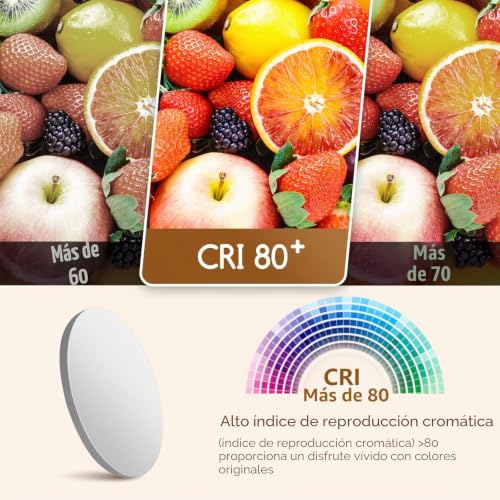 Apliques de pared interiores con 1400LM de bajo consumo y luz de 3000K 4