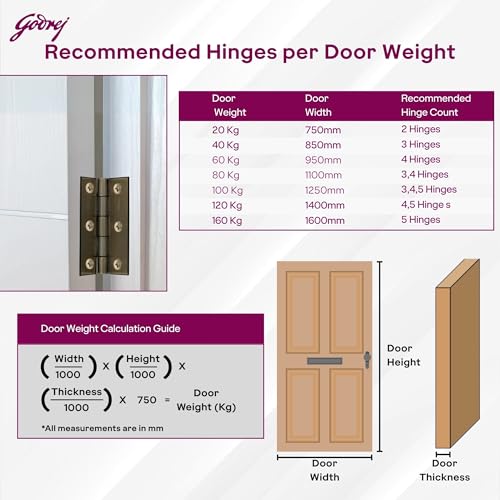 Image of Godrej Door Fittings | 4 inch x 12 Gauge Plain Joint Door Butt Hinges (Pack of 1, 5 Pcs /Pack) | Matte Black Finish, Smooth Operation | 4 Holes Kabza for Heavy Duty Door, Home, Office | 1 Yr Warranty