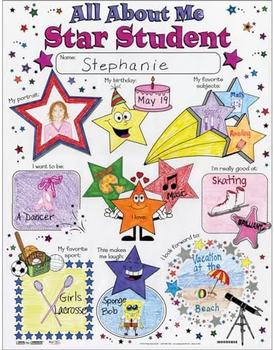 Really Good Stuff All About Me Student Posters - Ready-to-Decorate and Fill in - Great Way for Students to Learn About Classmates - Printed on Strong Card Stock, 17" x 22" Each (Pack of 24)