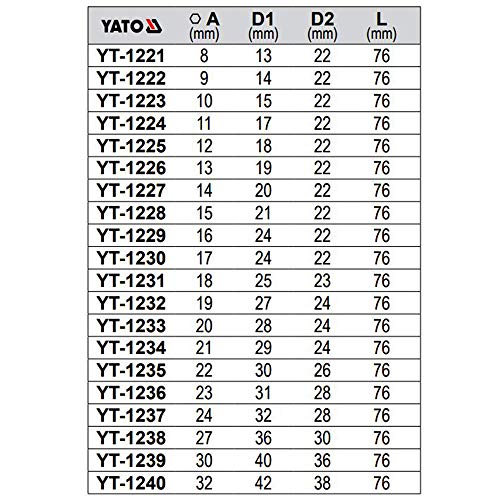 Image of Yato YT-1232 Hexagonal Deep Socket of Size 19mm & Length 76mm Suitable for Socket Wrench Set CRV 50BV30 Chromium Satin Plated Steel